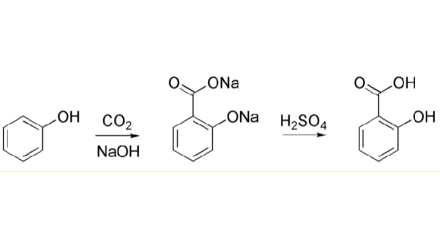 水杨酸的合成流程