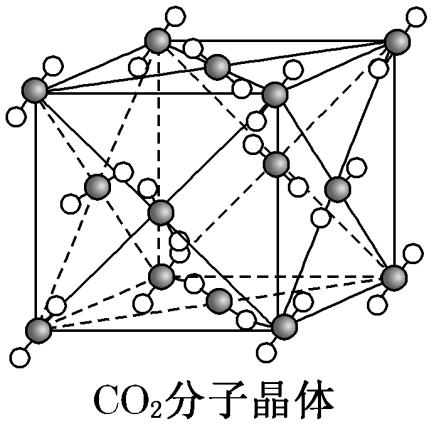 二氧化碳晶体结构