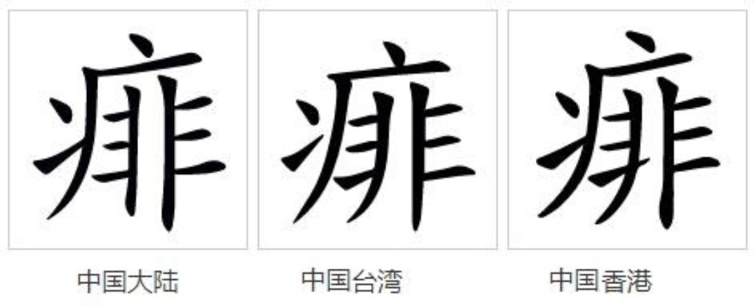 字形对比 