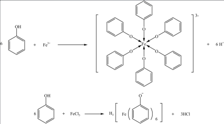 苯酚与氯化铁的显色反应
