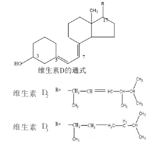 VD结构与化学性质