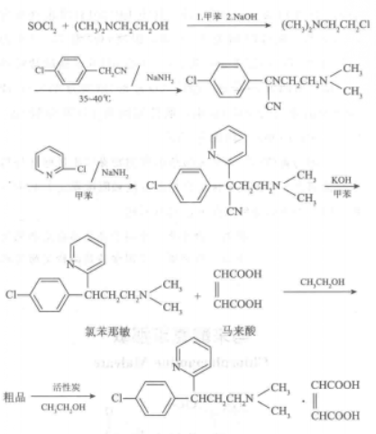 制法 