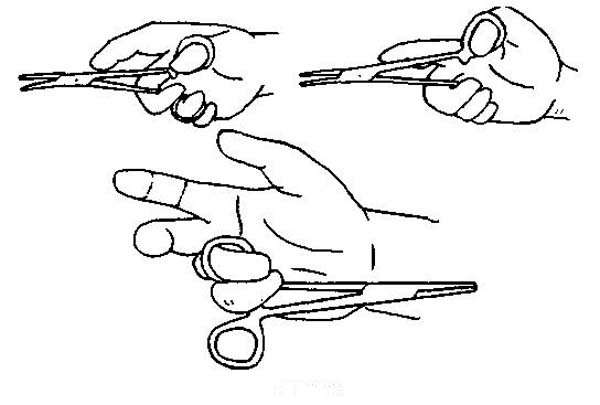 图5-1正确持钳法
