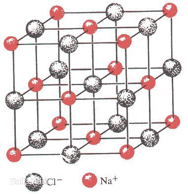 氯化钠分子结构