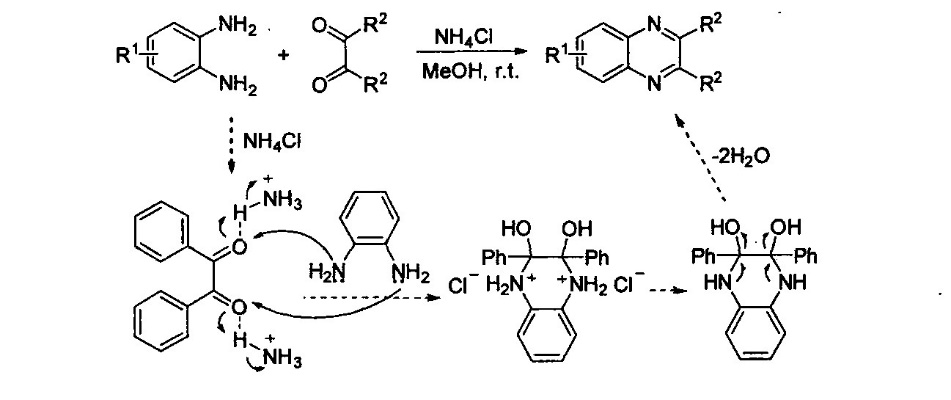 图2 邻苯二胺和1,2-二羰基化合物的环合反应