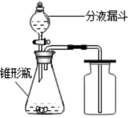 实验室制取氧气装置图（向上排空气法）